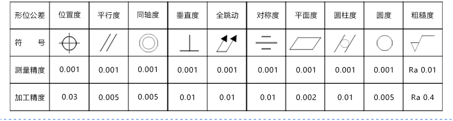 遮光罩零件大菠萝视频官网