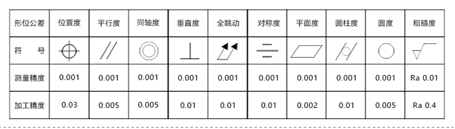 铝零件大菠萝视频官网